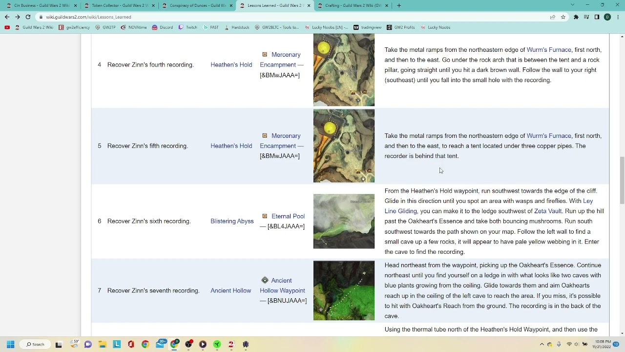 Guild Wars 2 Wiki Guide