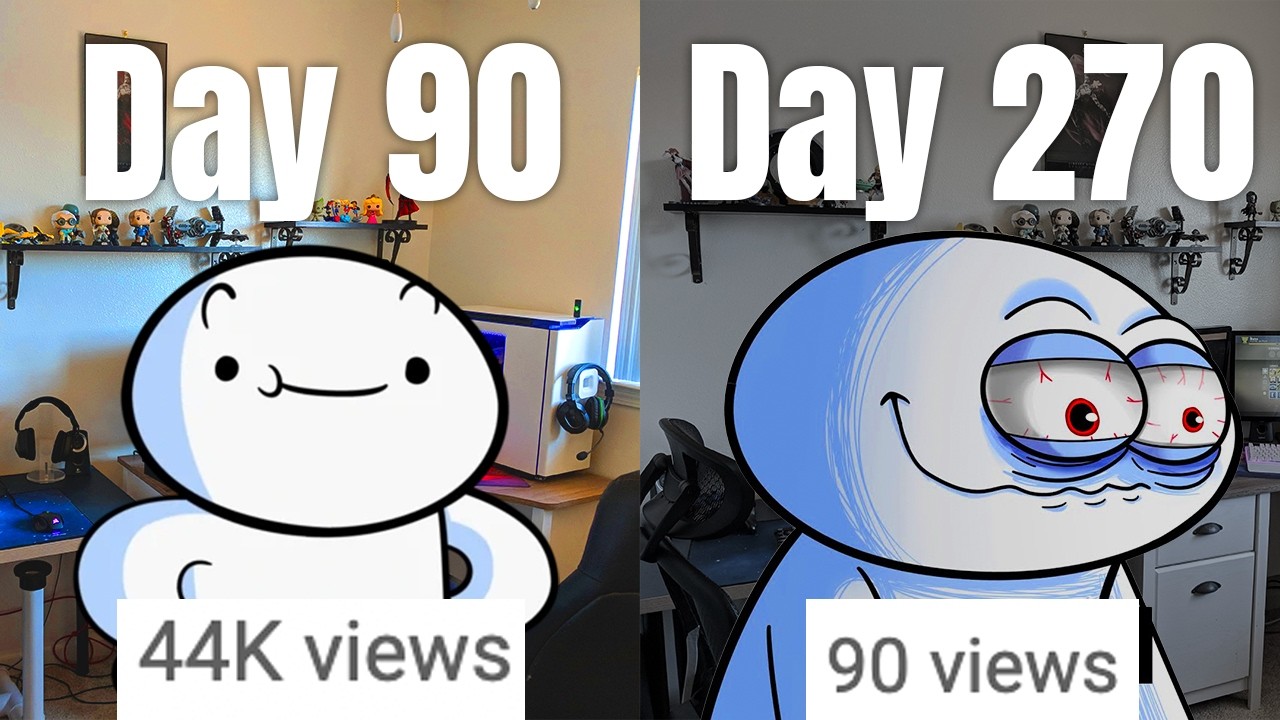 Being a small Youtuber is pure misery