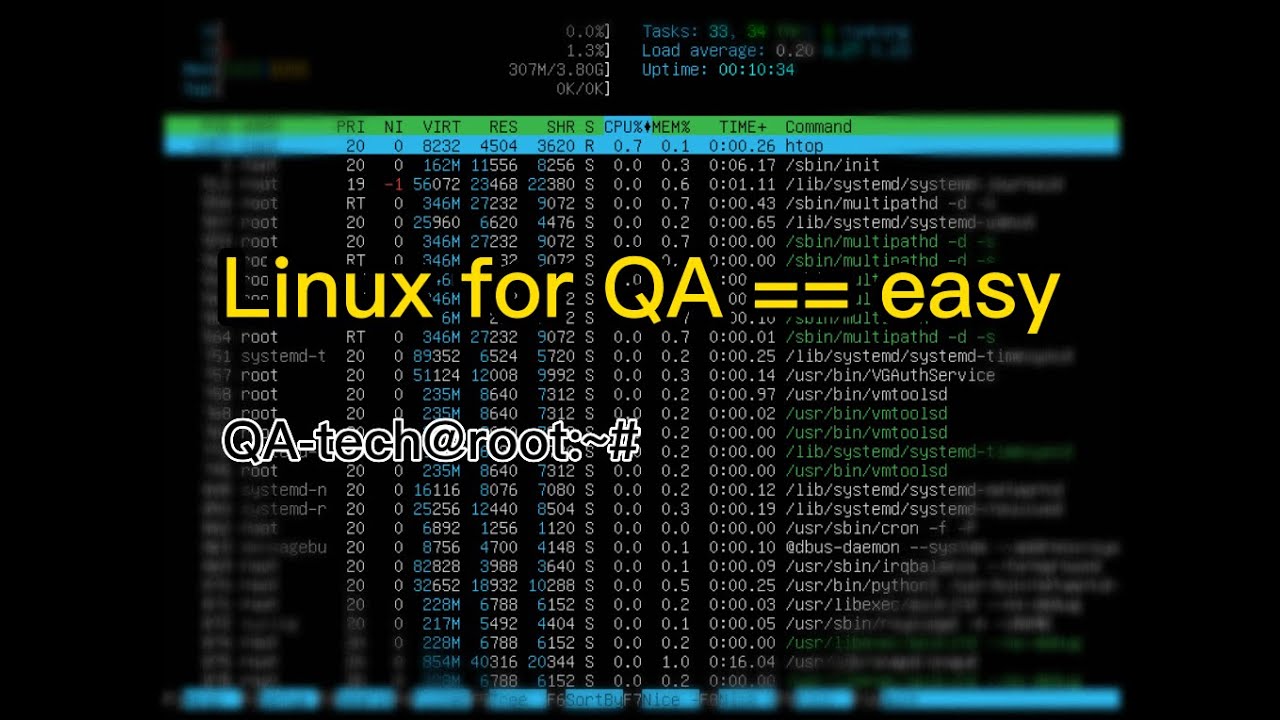 Linux для тестировщика | команды в терминале линукс для QA инженера