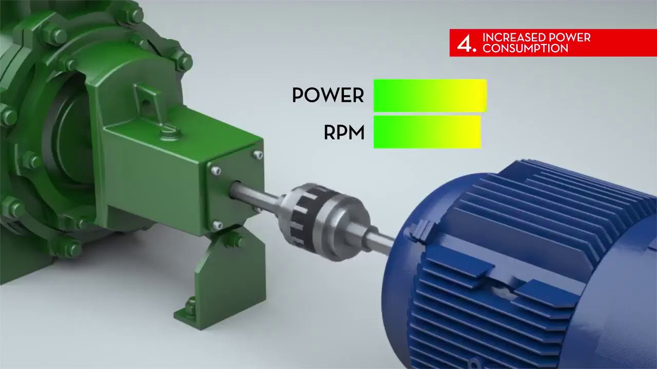 Learn 5 sign of  Electrical Motor misalignment