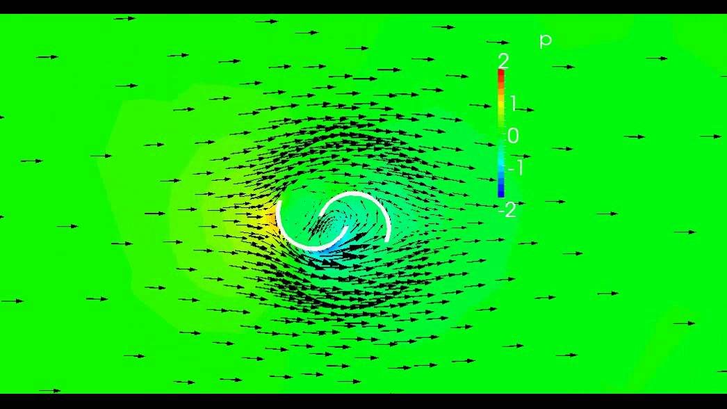 Savonius turbine 2D RaNS simulation by OpenFOAM