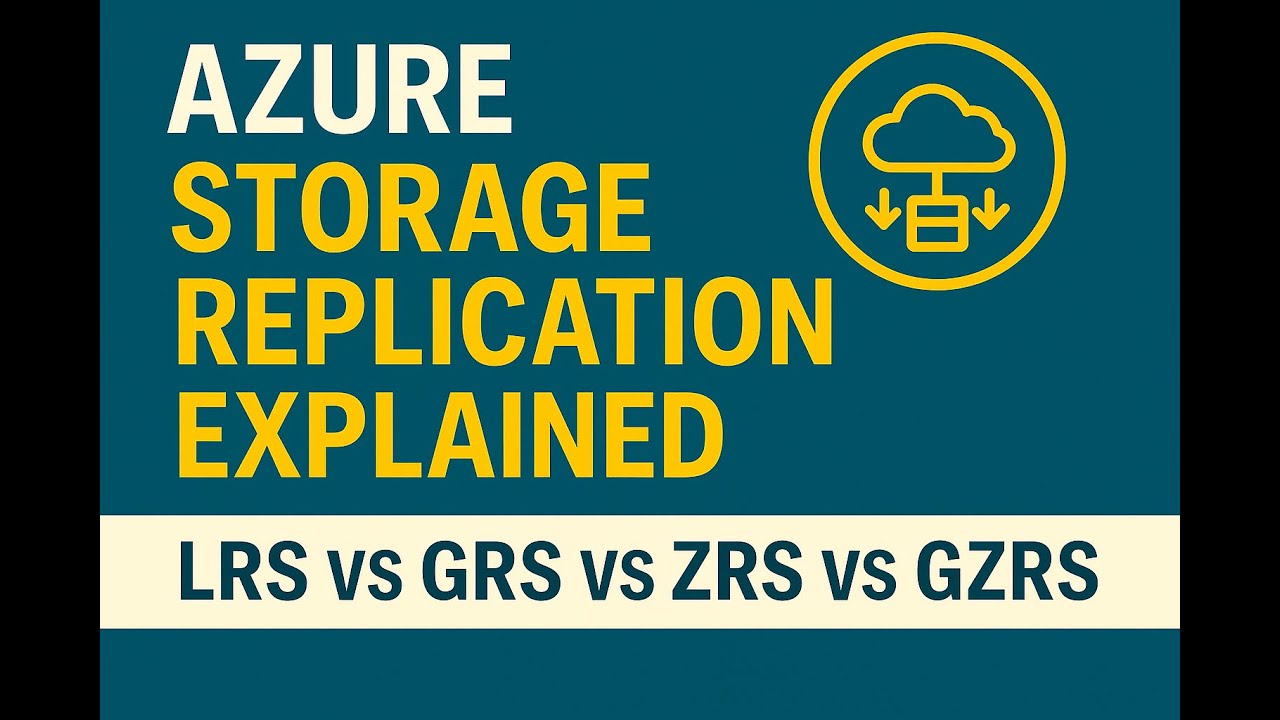 Azure Storage Replication Explained 📦 | LRS vs GRS vs ZRS vs GZRS | Day-4