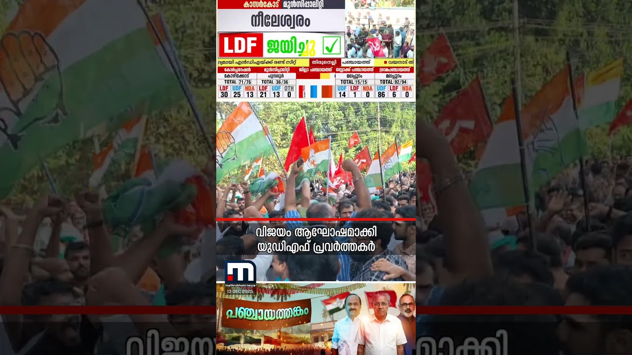 'കെെ' പിടിച്ച് കേരളം...തദ്ദേശ തിരഞ്ഞെടുപ്പില്&zwj; UDF ട്രെന്&zwj;ഡ് | UDF | Congress | Local body election