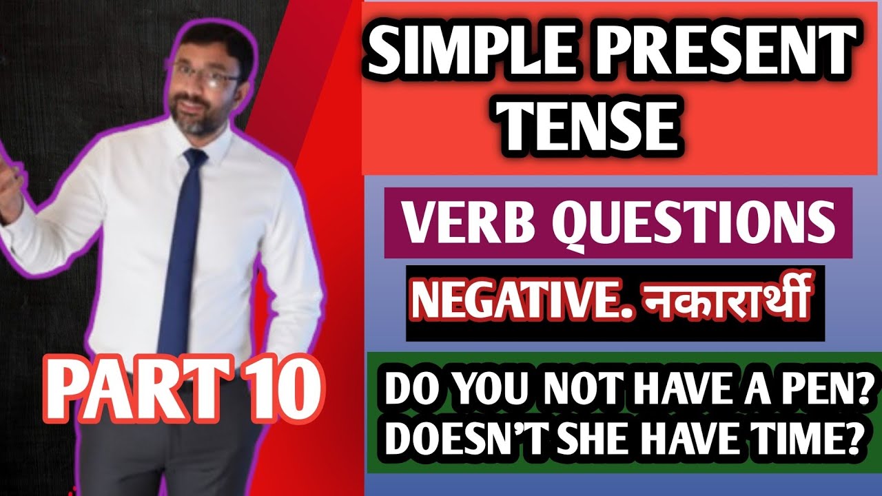 तुझ्याकडे नाहीये का?" इंग्रजीत कसे विचारावे? | Negative Questions with Have
