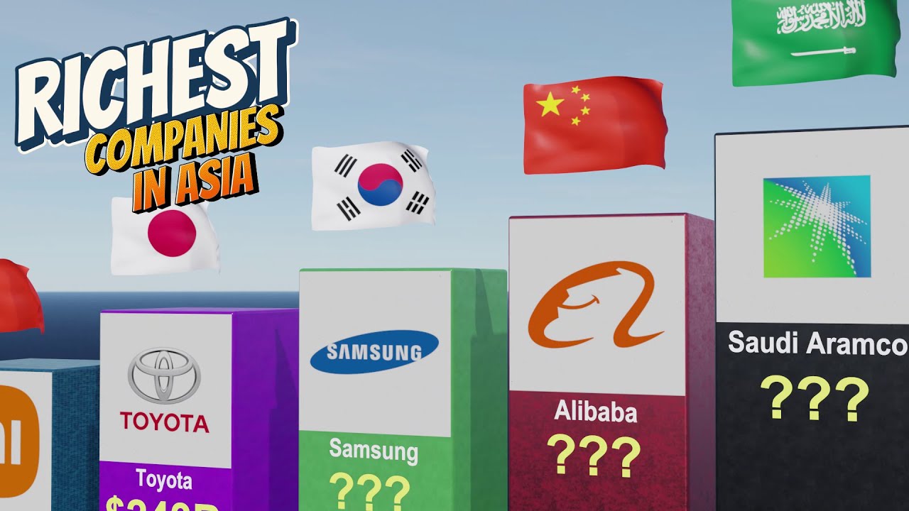 Top 100 Richest Asian Companies (2025) – Who Dominates the Economy?