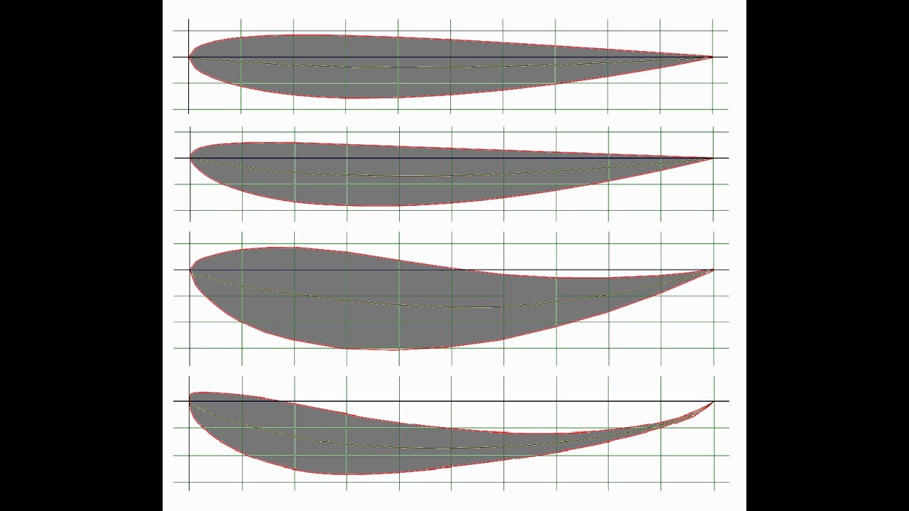 Setting wing angles on road cars