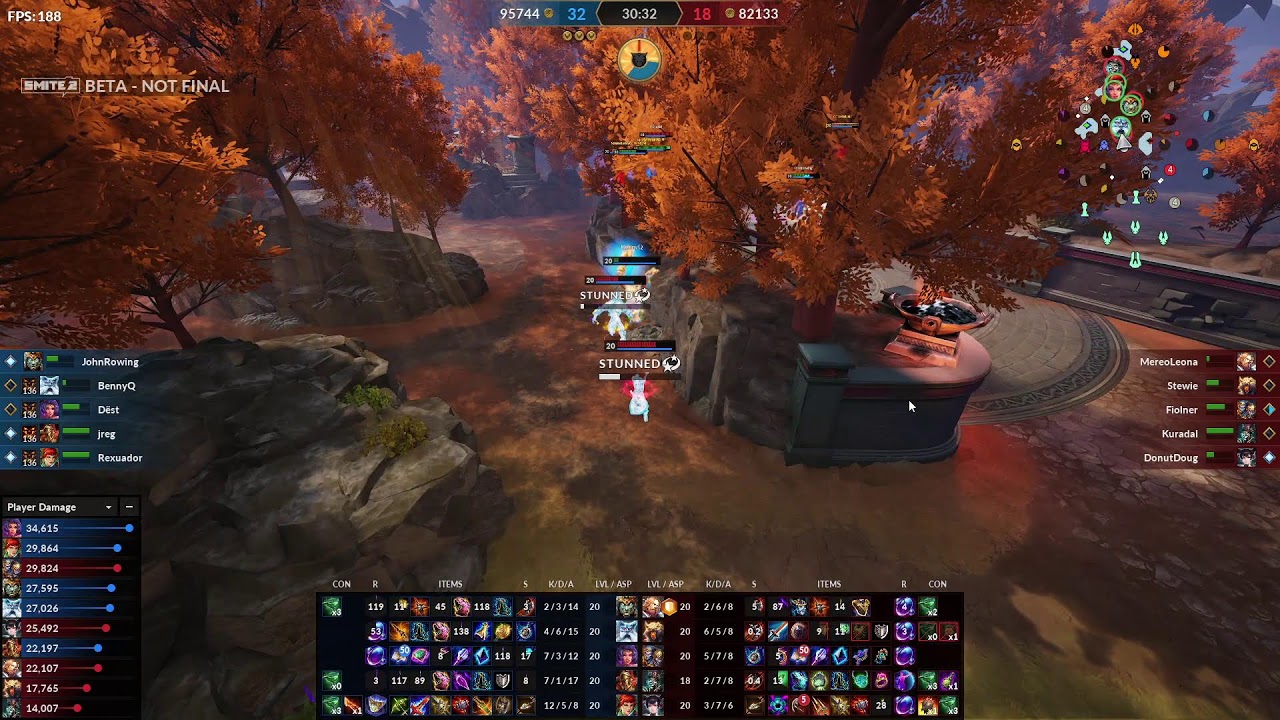 DEITY RANKED