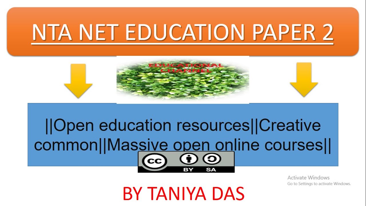 ||Open education resources||Creative common||Massive open online courses||