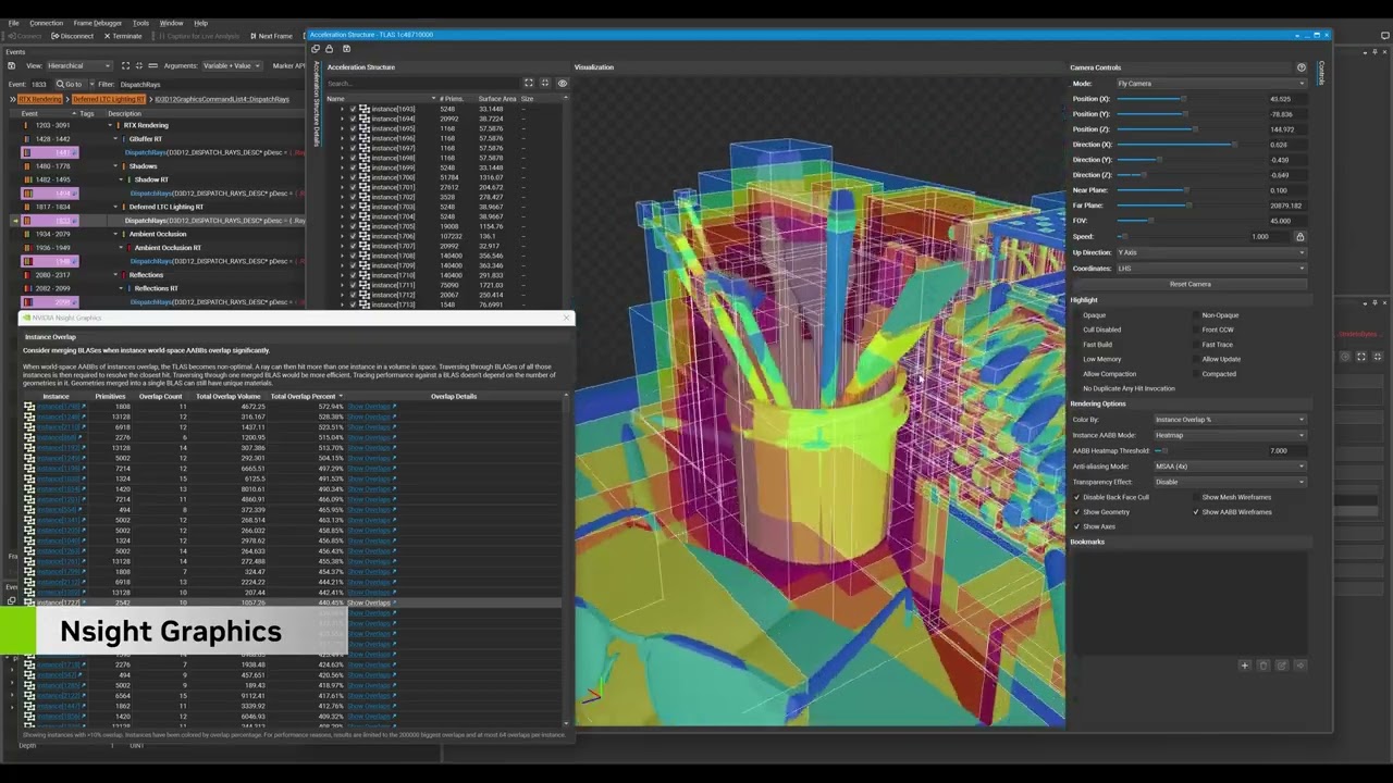 Building Games with NVIDIA Nsight Tools on NVIDIA Ada Lovelace