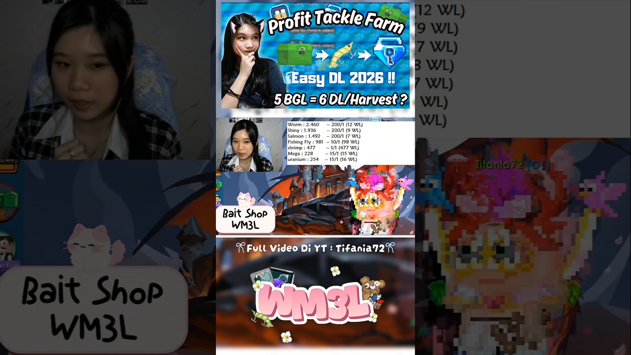 Общая прибыль 1. Полный комплект оборудования для фермы ✨ || 