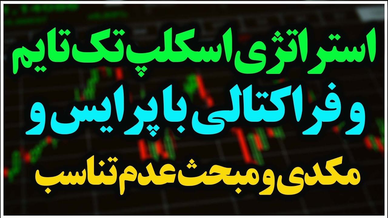 استراتژی اسکلپ تک تایم و فراکتالی  پرایس و مکدی و عدم تناسب