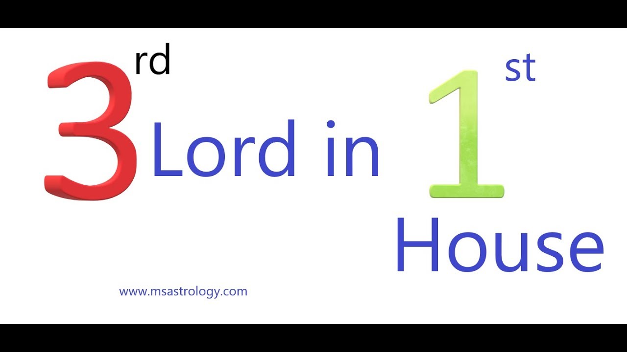 3rd Lord in 1st House. MS Astrology - Vedic Astrology in Telugu Series.