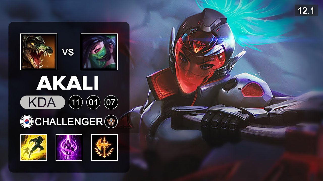 Akali Mid vs Renekton - KR Challenger - Season 12 Patch 12.1