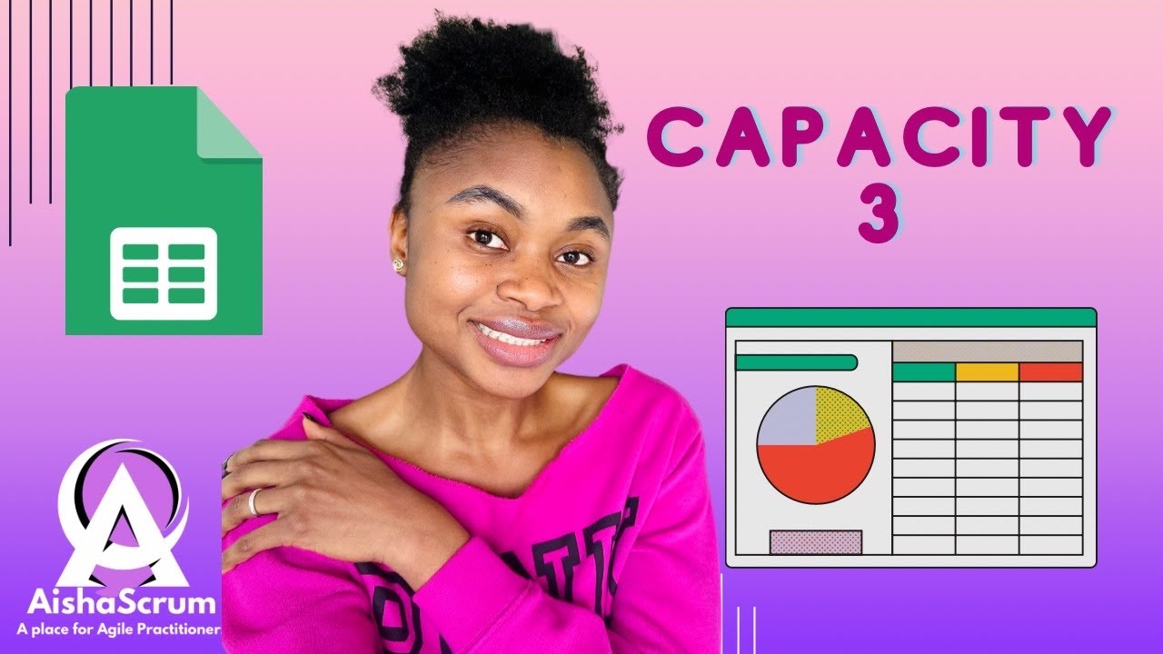 How To Calculate SCRUM TEAM ACTUAL CAPACITY (CASE STUDY) (Part3)