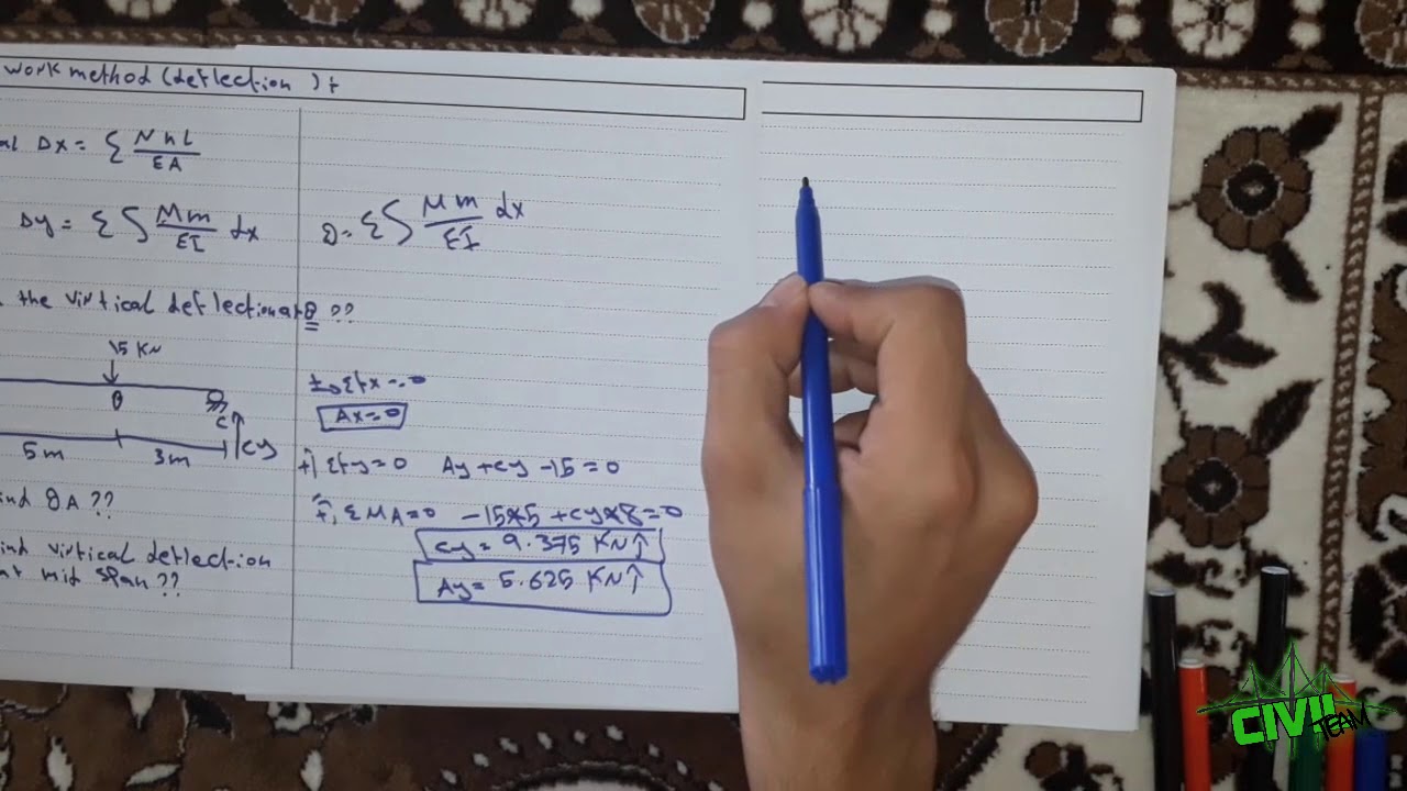 Structural Analysis 1 ||  Deflecion virtual work method part 1