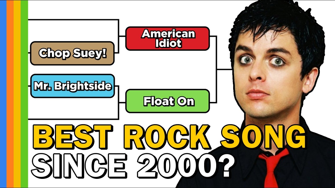 Best Rock Song of the 21st Century Bracket