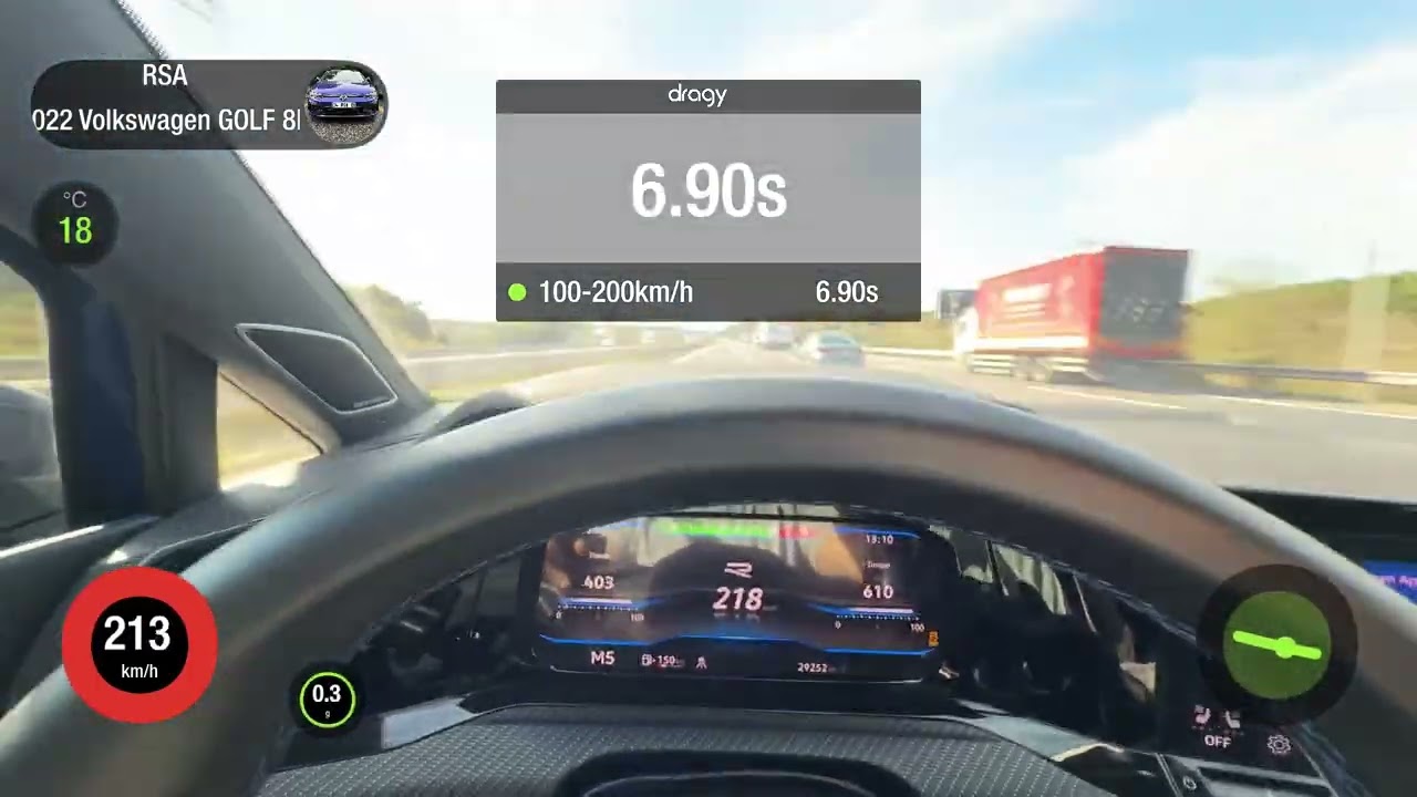 RSA MOTORPORTS 2022 GOLF 8R STAGE-3 TEST CAR 550 HP 650 NM