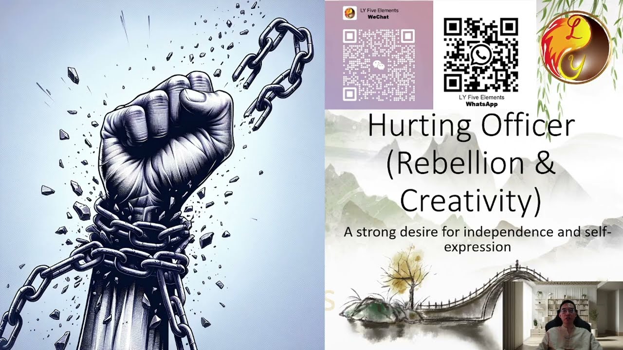 22. Hurting Officer (Beginner Bazi) #BaziCourse #Bazi #Astrology #Fengshui #Luck #Numerology #Fate