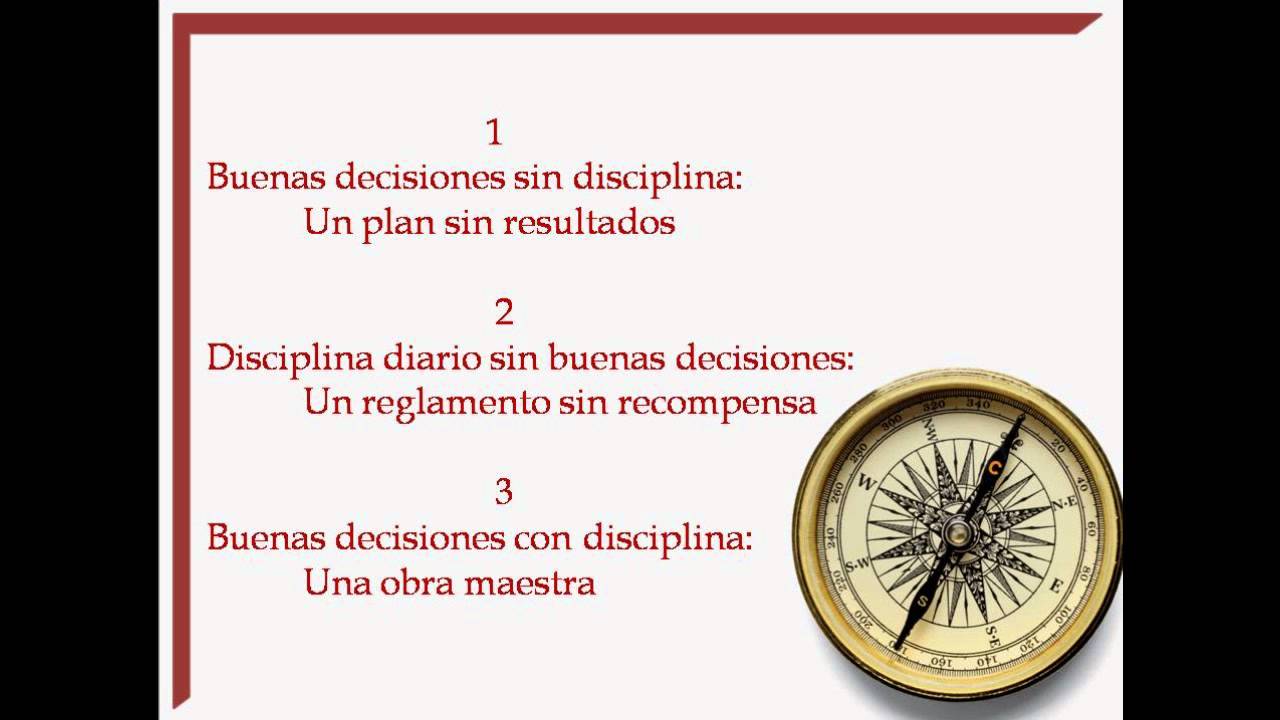Hoy es importante John C. Maxwell