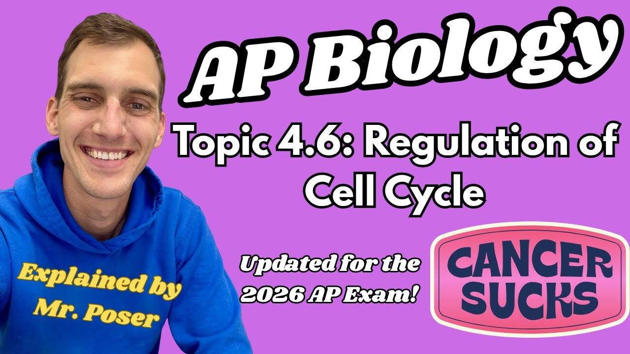 4.6 Regulation of the Cell Cycle - AP Biology (Updated 2025-2026)