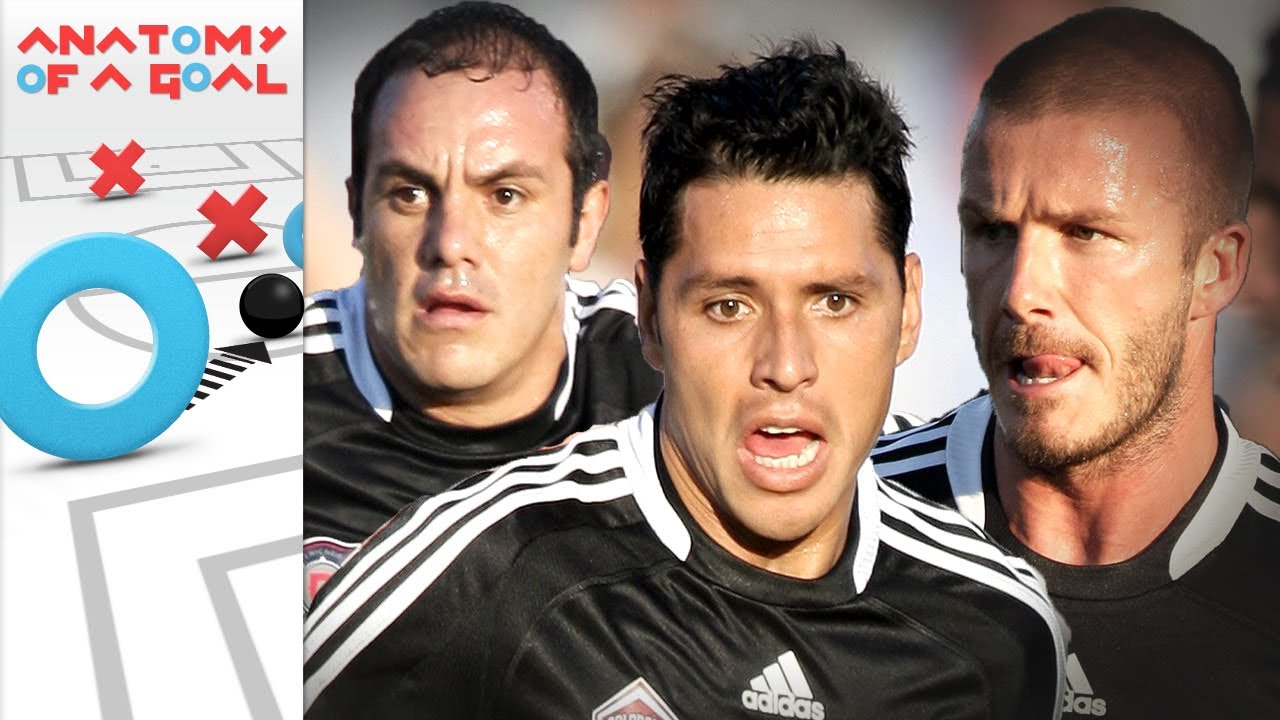 David Beckham, Cuauhtemoc Blanco, Christian Gomez combine for 2008 MLS All-Stars | Anatomy of a Goal