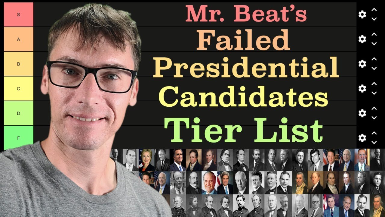 U.S. Presidential Candidate Tier List