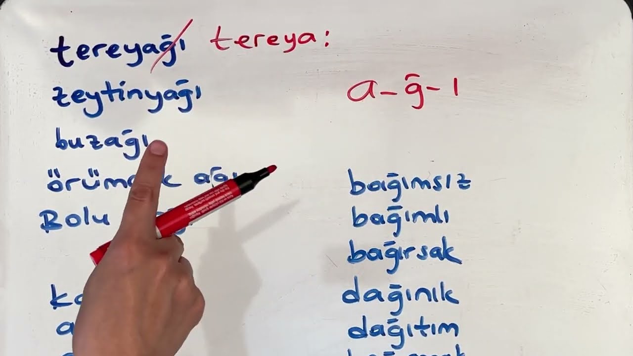 Kağıt Değil Kaat! Diksiyonda Uzayan Sesler ve Doğru Telaffuz