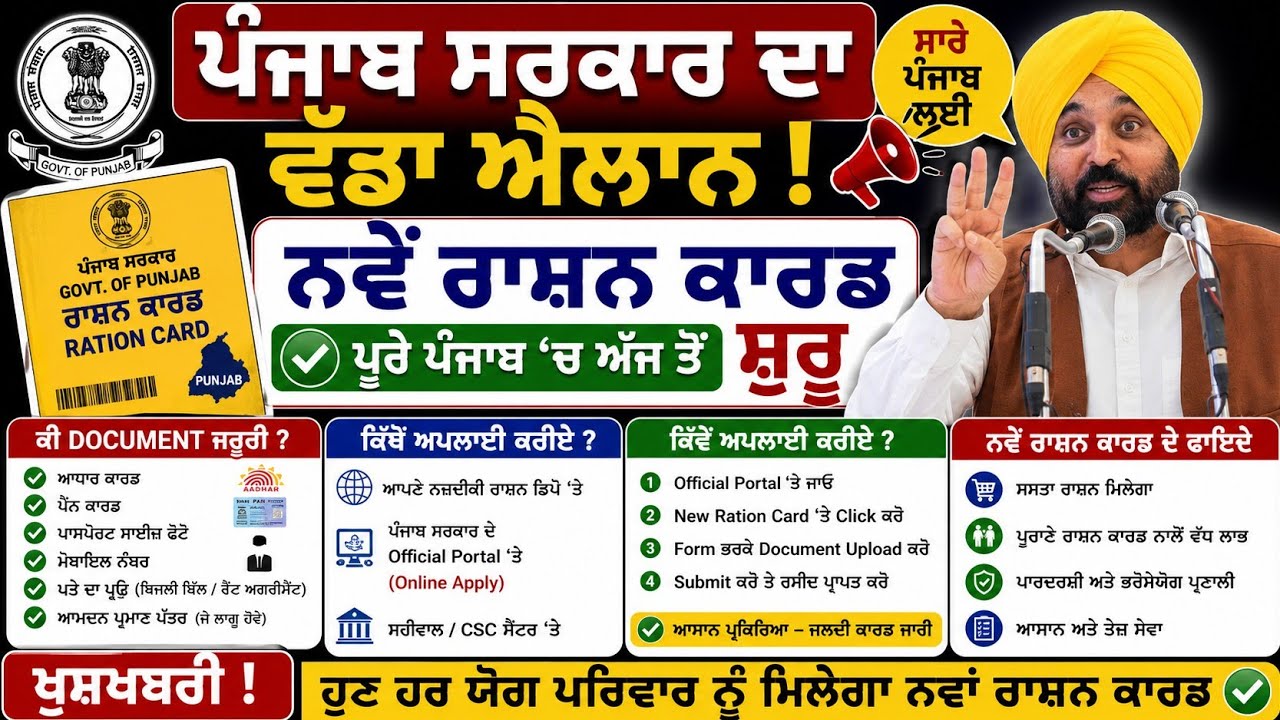 ਨਵਾਂ ਰਾਸ਼ਨ ਕਾਰਡ ਕਿਵੇ ਬਣੇਗਾ | Punjab Ration Card 2026 Update | New Ration Card Apply Online | #ration