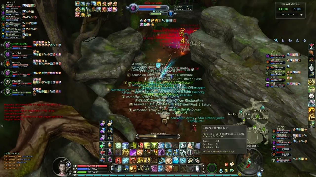 Euroaion 4.6 PvP IWW