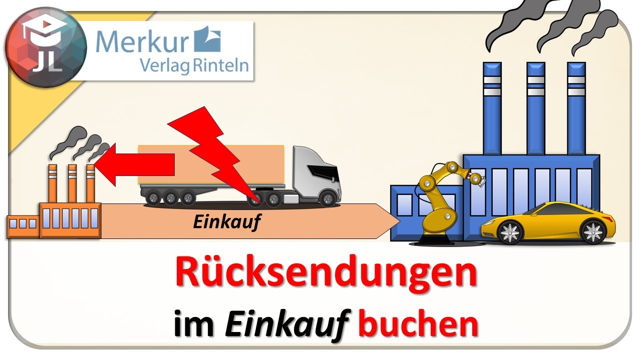 Rücksendungen und Preisnachlässe nach Mängelrüge im Einkauf buchen