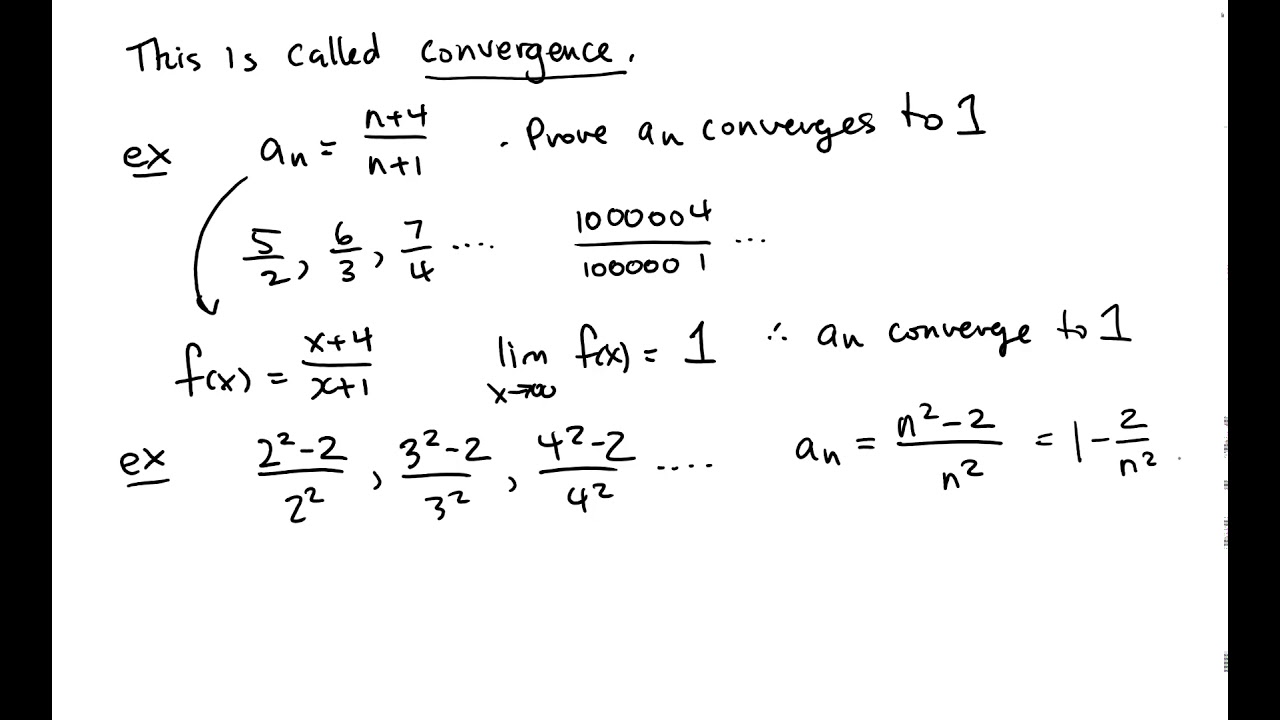 Infinite Sequences