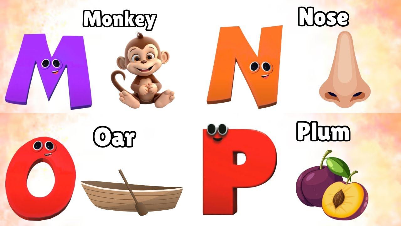 ABC Phonics Song - Toddler Learning Video Songs , A for Apple , Nursery Rhymes , Alphabet song