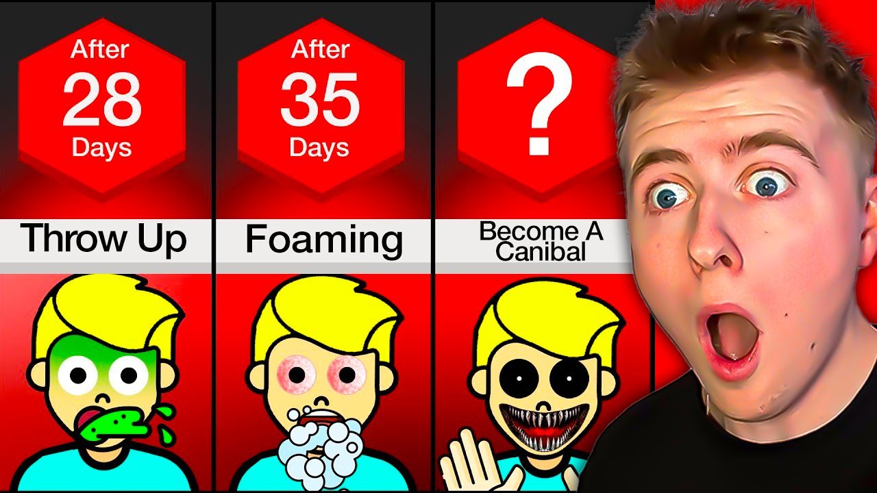 What Would Happen If You Got Rabies?