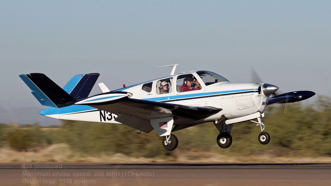 70 Years of Bonanza Production