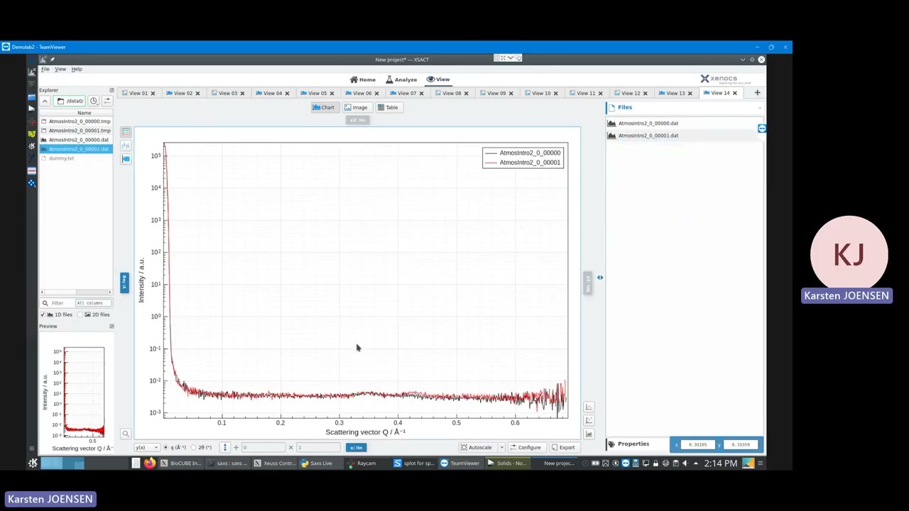 02 Informal XICC  Measurements and Data with Atmospheric Caps