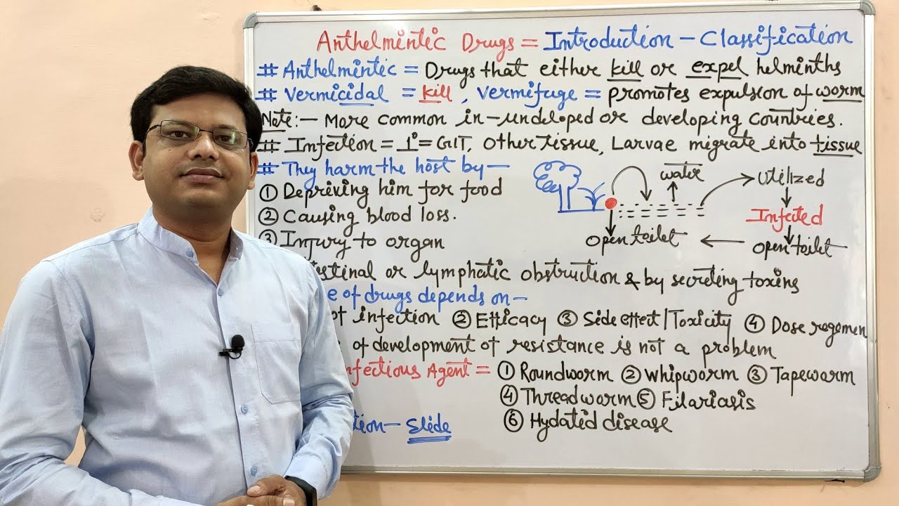 Anthelmintic Drugs (Part-01)= Basic Introduction and Classification of Anthelmintic Drugs (HINDI)