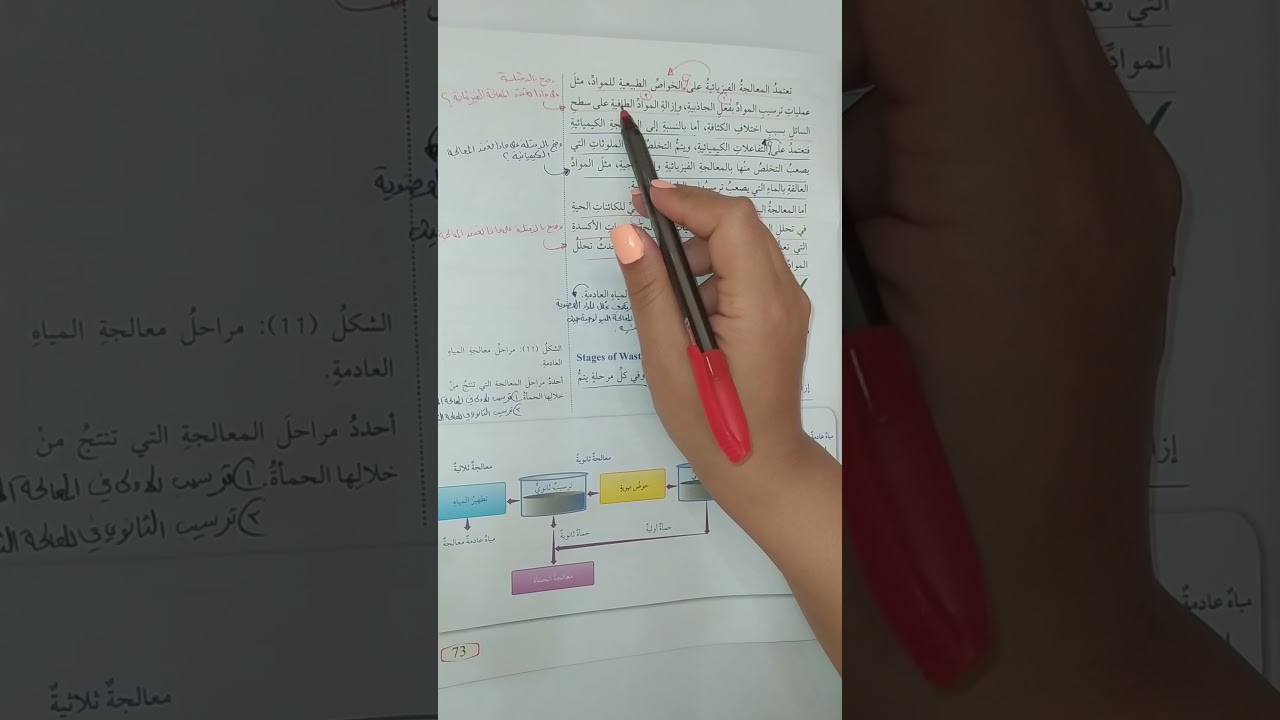عاشر علوم ارض ( معالجة المياة العادمة )