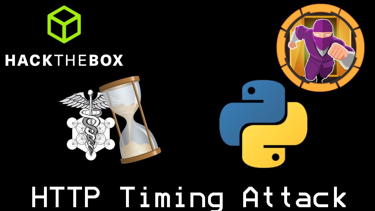 Exploiting HTTP Timing Attack - Timing [HackTheBox]