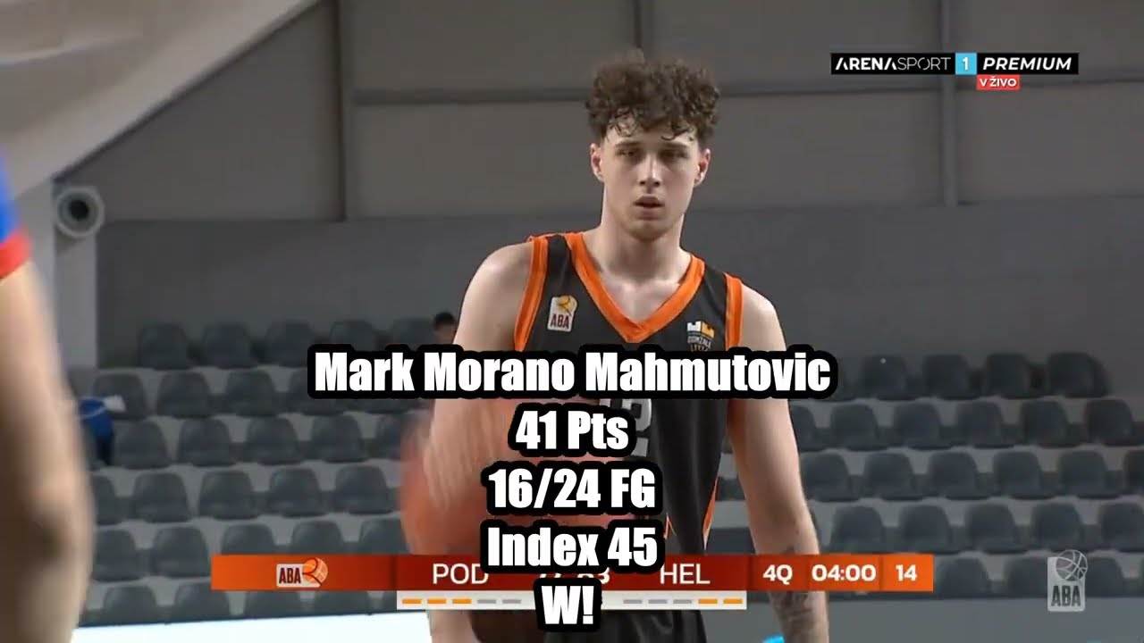 Mark Morano Mahmutovic 41 Pts - INDEX 45 -  Highlights Helios Suns vs Podgorica Bemax