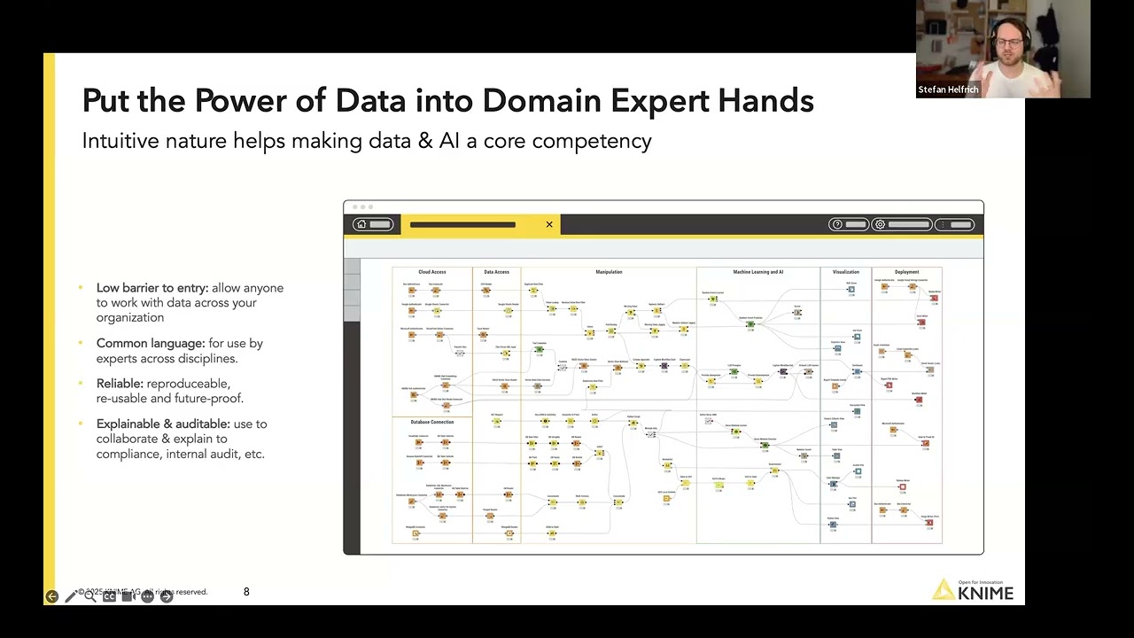 Knime, Intro. & Student Challenge