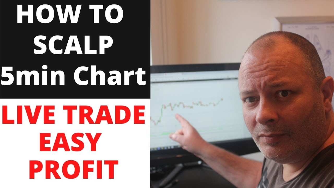 HOW TO SCALP THE 5min FOREX CHART