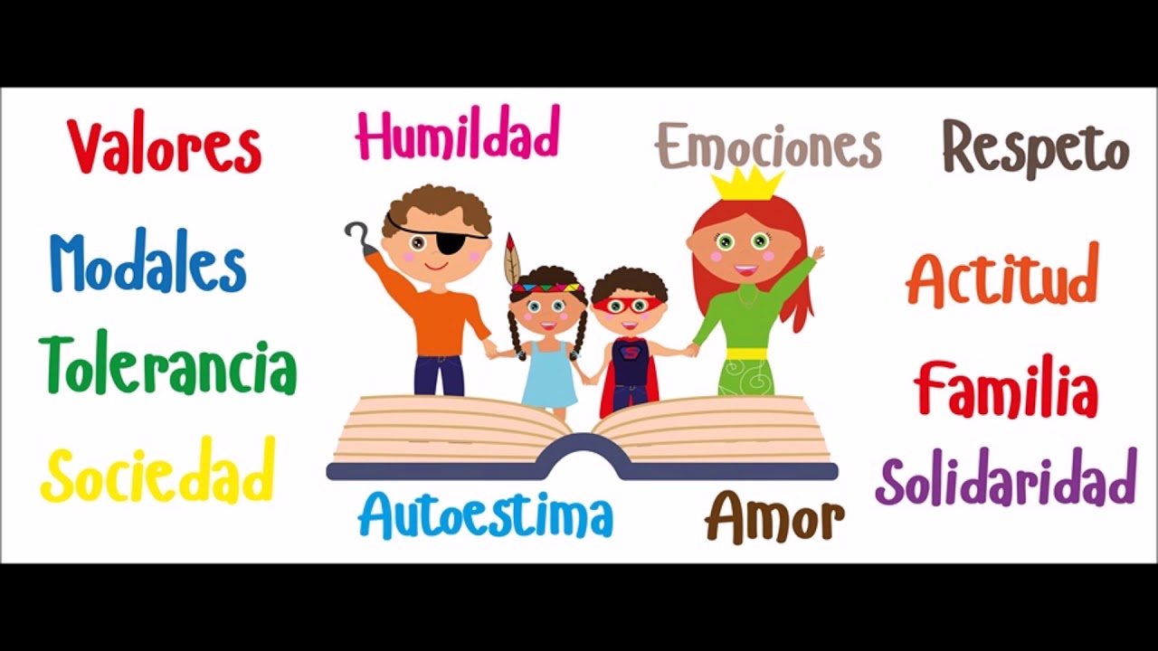 Concepto subjetividad