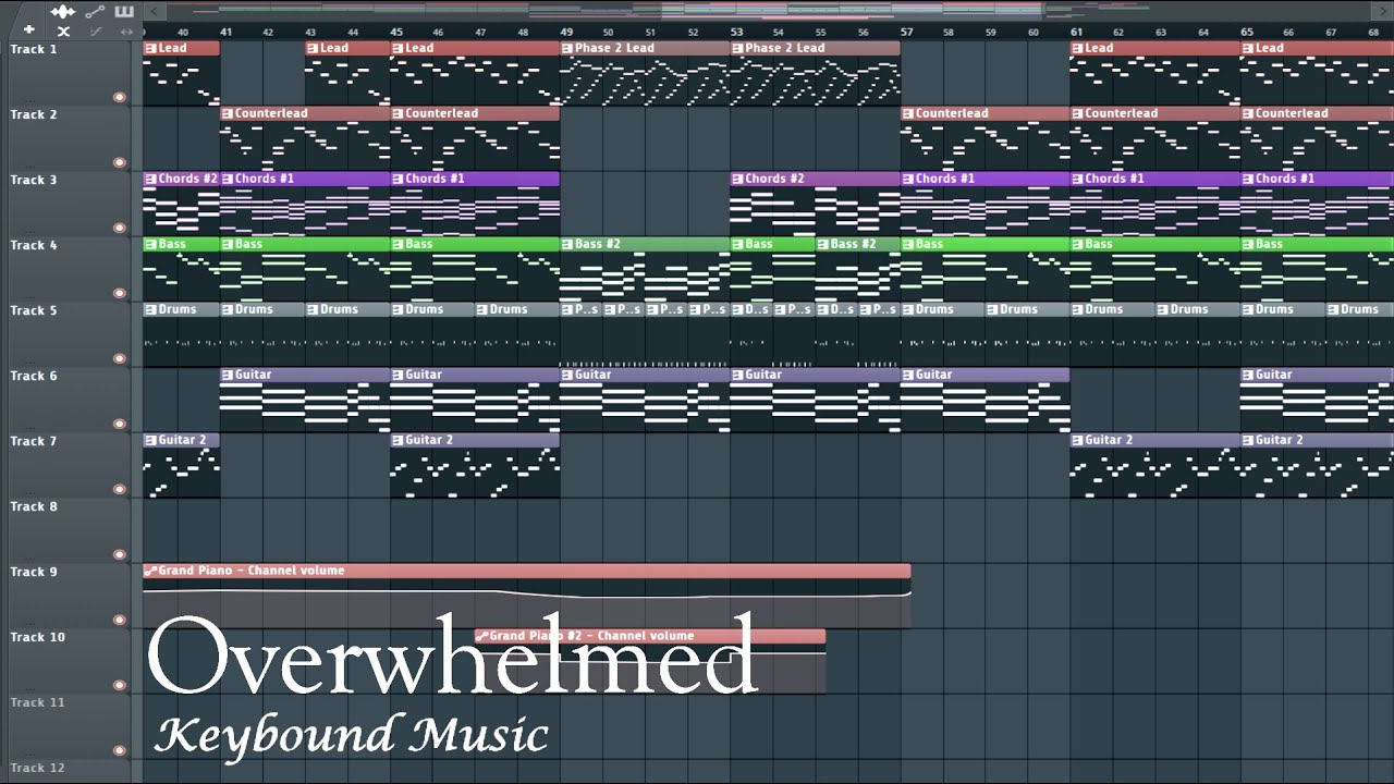 Overwhelmed [Keybound]