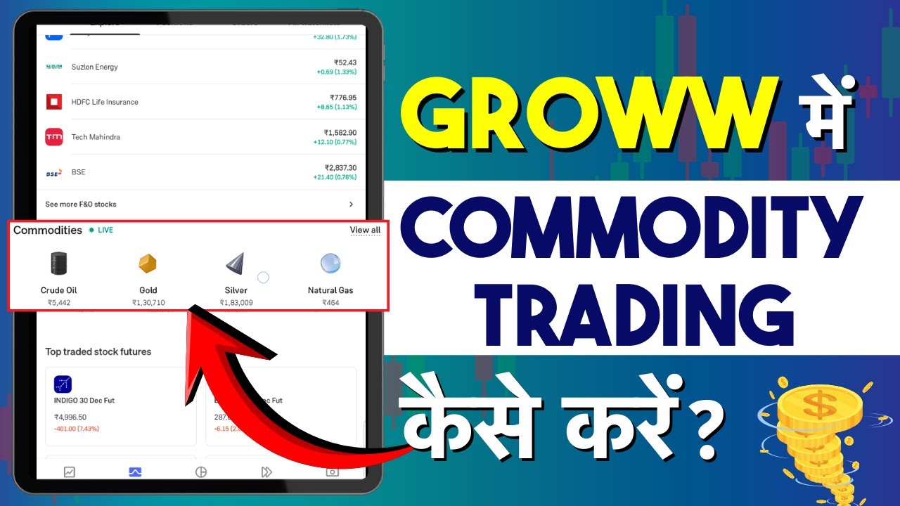 Groww App Me Commodity Trading Kaise Kare? Commodity Trading Live in Groww App Explained in Hindi