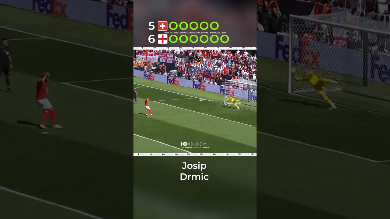 Switzerland vs  England | Penalty Shootout