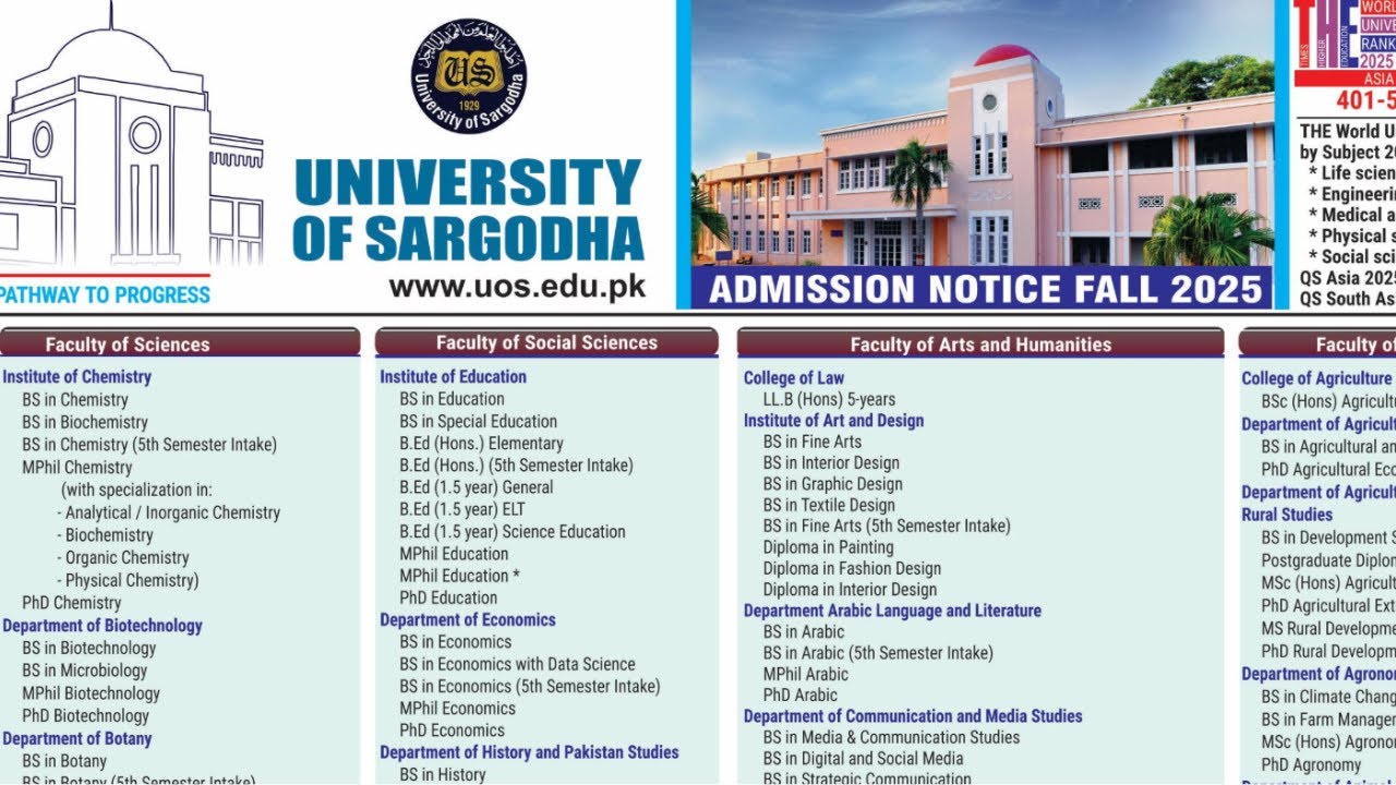 Sargodha University Admission 2025 | UOS Admission 2025 | University of sargodha admission 2025