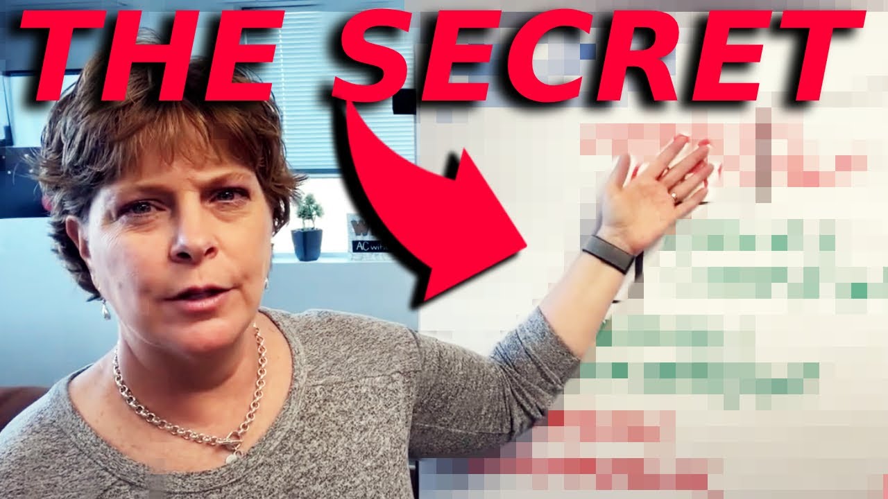 This Is How YOU Can Master Any New Skill