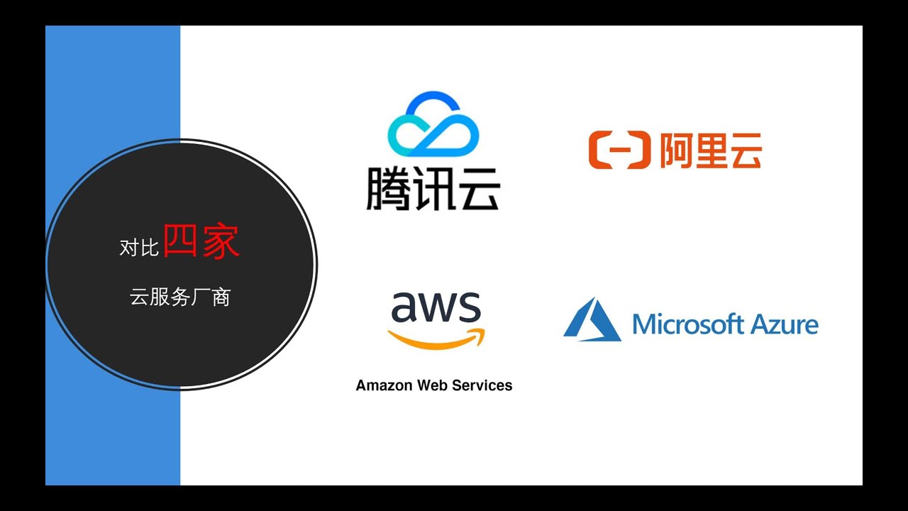 【科普】什么是云计算服务，8分钟了解四家云服务厂商！