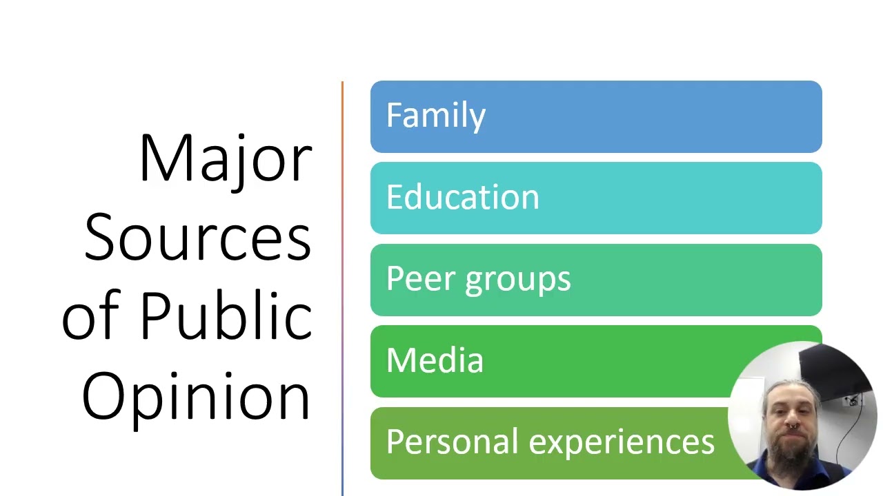 1 Forming Public Opinion