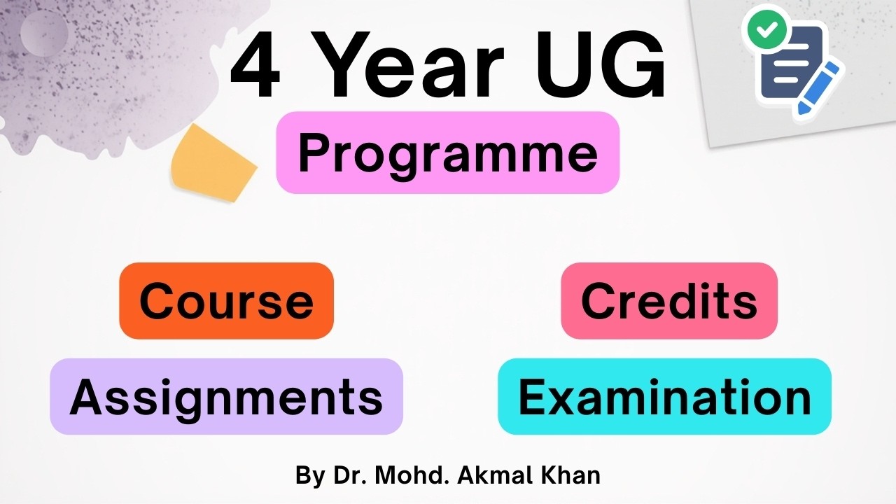 4YUG B.A. Hons. 1st & 2nd Semester | Course, Credits, Assignment & Examination Pattern - CDOE MANUU